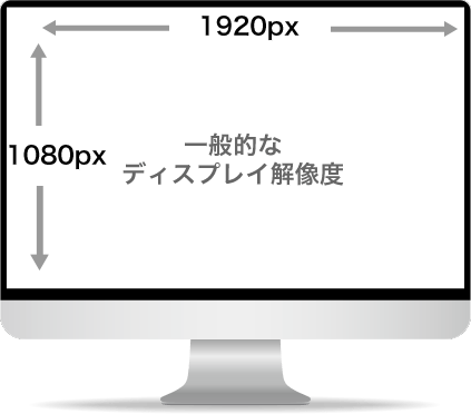 一般的なディスプレイ解像度
